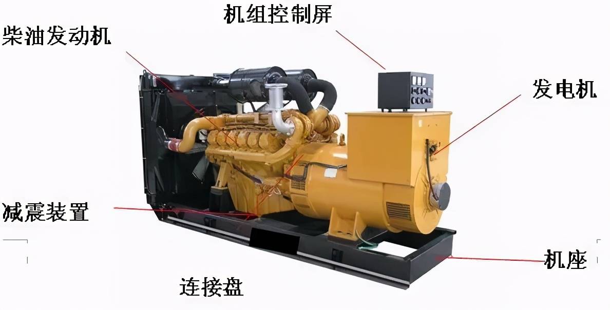 發(fā)電機(jī)維修的安全與細(xì)節(jié) 以湖南柴油發(fā)電機(jī)為例